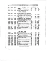 Предварительный просмотр 128 страницы Cadillac V-63 1923 Operator'S Manual