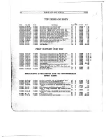 Предварительный просмотр 134 страницы Cadillac V-63 1923 Operator'S Manual