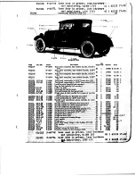 Предварительный просмотр 153 страницы Cadillac V-63 1923 Operator'S Manual