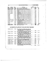 Предварительный просмотр 158 страницы Cadillac V-63 1923 Operator'S Manual