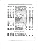 Предварительный просмотр 159 страницы Cadillac V-63 1923 Operator'S Manual