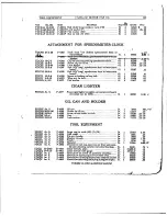 Предварительный просмотр 163 страницы Cadillac V-63 1923 Operator'S Manual