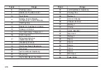 Preview for 406 page of Cadillac XLR-V 2006 Owner'S Manual