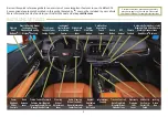 Предварительный просмотр 2 страницы Cadillac XT4 2020 Convenience/Personalization Manual