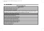 Preview for 71 page of Cadillac XT4 2023 Owner'S Manual