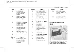 Предварительный просмотр 316 страницы Cadillac XT4 Owner'S Manual