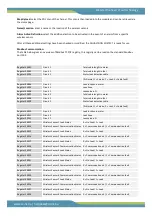 Preview for 10 page of Cadis AQUAVISION 2DETECT Installation Instructions Manual