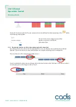 Preview for 16 page of Cadis Aquavision Control User Manual