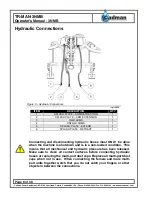 Preview for 9 page of Cadman 3NMB Operator And  Maintenance Manual