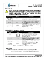 Предварительный просмотр 38 страницы Cadman 3NMB Operator And  Maintenance Manual