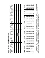 Preview for 23 page of Cadman 4000XL WIDE BODY Operator And Parts Manual