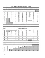 Preview for 24 page of Cadman 4000XL WIDE BODY Operator And Parts Manual