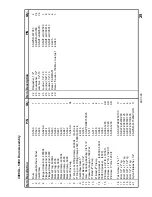 Preview for 31 page of Cadman 4000XL WIDE BODY Operator And Parts Manual