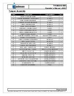 Preview for 19 page of Cadman 6005 Operator'S Manual