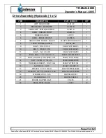 Preview for 27 page of Cadman 6005 Operator'S Manual