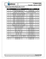 Preview for 29 page of Cadman 6005 Operator'S Manual