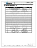 Preview for 37 page of Cadman 6005 Operator'S Manual