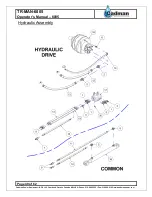 Preview for 40 page of Cadman 6005 Operator'S Manual