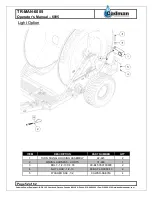 Preview for 52 page of Cadman 6005 Operator'S Manual