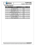 Preview for 55 page of Cadman 6005 Operator'S Manual