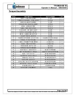 Preview for 20 page of Cadman 6010 Operator And  Maintenance Manual