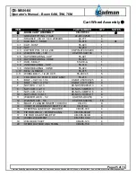 Preview for 27 page of Cadman 64 Operating And Parts Manual