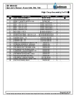 Preview for 67 page of Cadman 64 Operating And Parts Manual