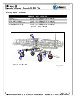 Preview for 73 page of Cadman 64 Operating And Parts Manual