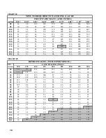 Preview for 20 page of Cadman TRAVELLER 2250 Operator And Parts Manual