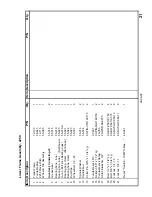 Preview for 23 page of Cadman TRAVELLER 2250 Operator And Parts Manual