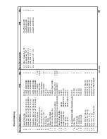 Preview for 33 page of Cadman TRAVELLER 2250 Operator And Parts Manual