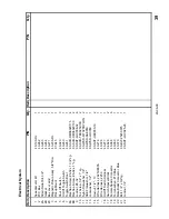 Preview for 41 page of Cadman TRAVELLER 2250 Operator And Parts Manual