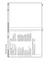 Preview for 43 page of Cadman TRAVELLER 2250 Operator And Parts Manual