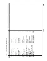 Preview for 47 page of Cadman TRAVELLER 2250 Operator And Parts Manual