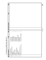 Preview for 49 page of Cadman TRAVELLER 2250 Operator And Parts Manual