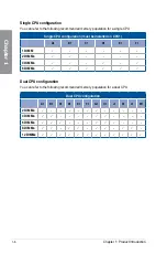 Preview for 16 page of CADnetwork Deep Learning Box Rack Technical Specification