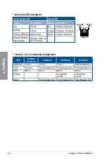 Preview for 54 page of CADnetwork Deep Learning Box Rack Technical Specification