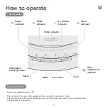 Предварительный просмотр 9 страницы CADO AP-C120 Quick Start Manual