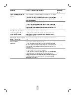 Предварительный просмотр 13 страницы CADO AP-C300 Instruction Manual