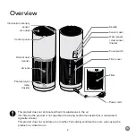 Предварительный просмотр 5 страницы CADO LEAF 320i Instruction Manual