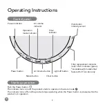 Предварительный просмотр 10 страницы CADO LEAF 320i Instruction Manual