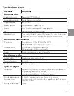 Preview for 21 page of CADWELL Sleepmate Instructions For Use Manual