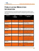 Preview for 377 page of CAE Healthcare Fidelis Lucina User Manual