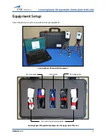 Preview for 5 page of CAE Healthcare lntuity LearningSpace Ultraportable Getting Started Manual