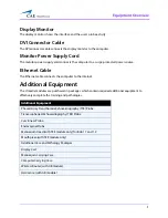 Preview for 33 page of CAE Healthcare Vimedix Abdo User Manual