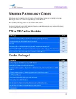 Preview for 467 page of CAE Healthcare Vimedix Abdo User Manual