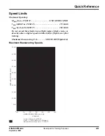 Preview for 15 page of CAE SimuFlite Citation Bravo Pilot Training Manual