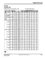 Preview for 271 page of CAE SimuFlite Citation Bravo Pilot Training Manual