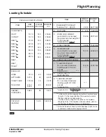 Preview for 299 page of CAE SimuFlite Citation Bravo Pilot Training Manual