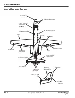 Preview for 354 page of CAE SimuFlite Citation Bravo Pilot Training Manual